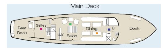 Galapagos Paradise Dreams