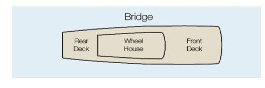 Galapagos Paradise Dreams