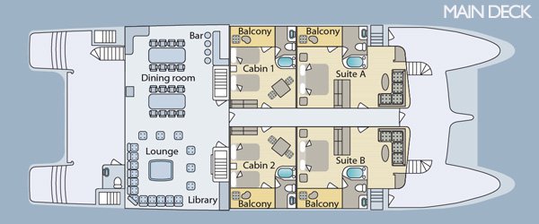 Galapagos Paradise Dreams