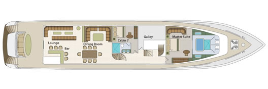 Galapagos Paradise Dreams