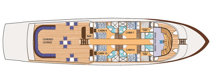 Galapagos Paradise Dreams