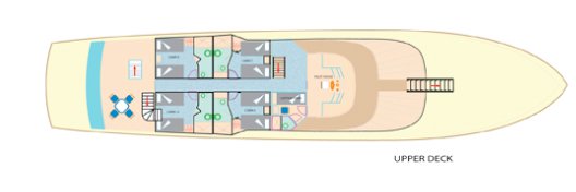 Galapagos Paradise Dreams