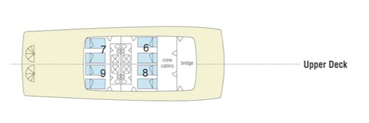 Galapagos Paradise Dreams